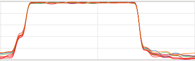 pthreads_diagramm_threads_8